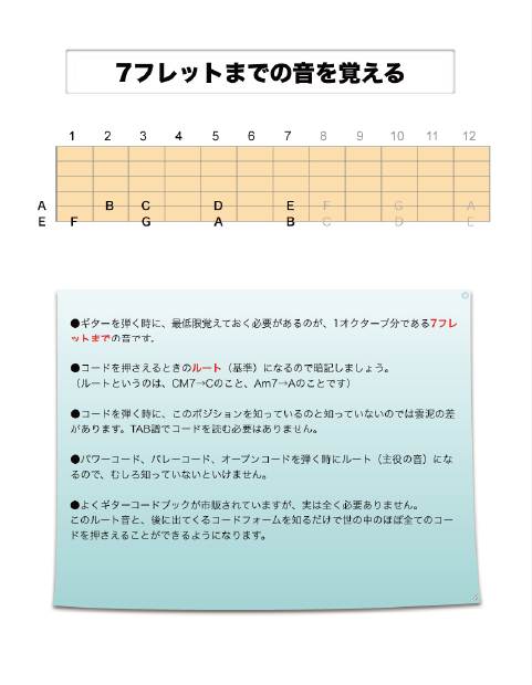 sample